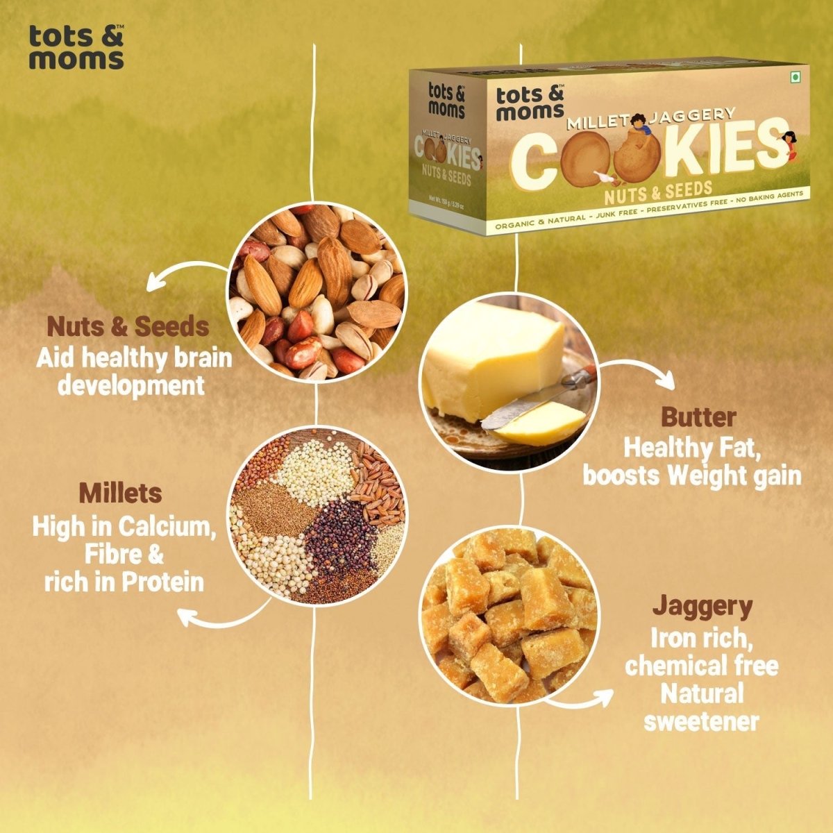 Healthy & Nutritional Millet & Jaggery Cookies | Nuts & Seeds | Pack of 2 - Tots and Moms - BeNative Ventures Pvt. Ltd