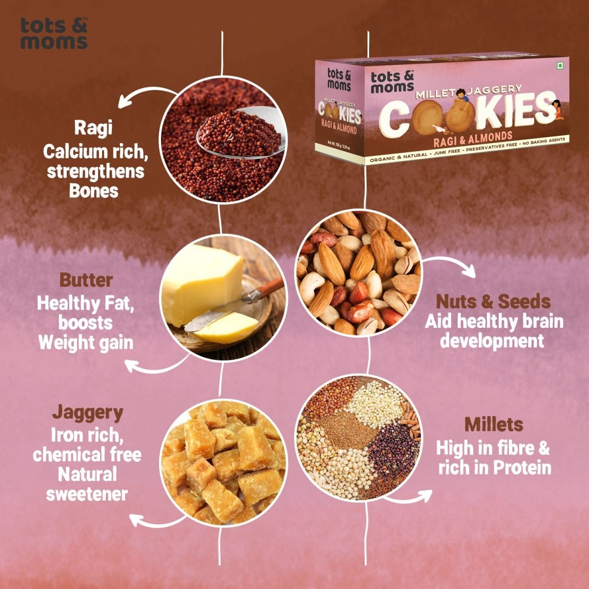 Healthy & Nutritional Millet & Jaggery Cookies | Ragi & Almonds | Pack of 2 - Tots and Moms - BeNative Ventures Pvt. Ltd