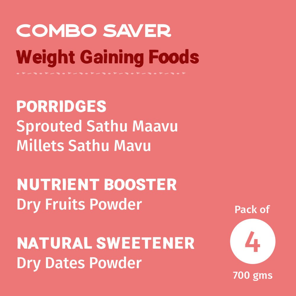 Weight Gaining Foods Combo - Pack of 4 - Tots and Moms - BeNative Ventures Pvt. Ltd