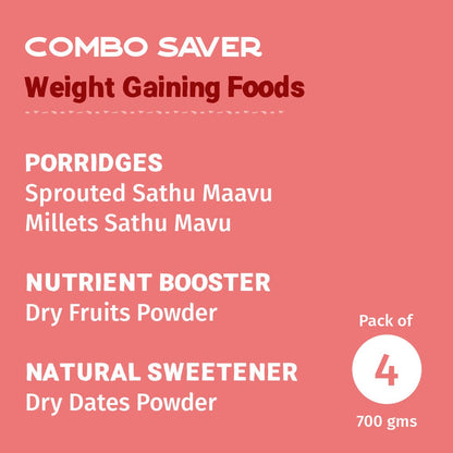 Weight Gaining Foods Combo - Pack of 4 - Tots and Moms - BeNative Ventures Pvt. Ltd